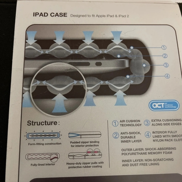 Just Air Shock Proof Air Cushion Protection Case For I Pad - Picture 3 of 4